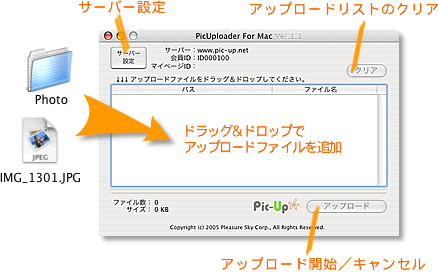 PicUploader ボタン説明